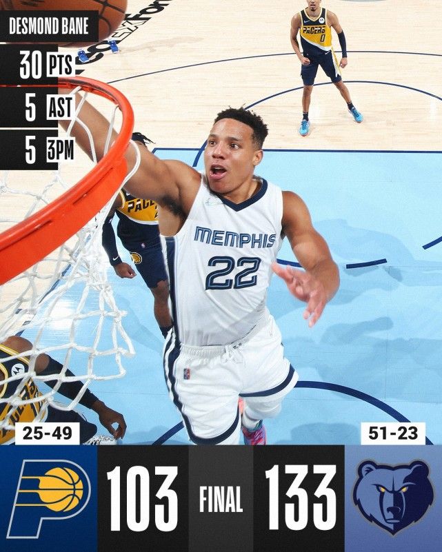 MK体育-Ming连续三场比赛得分超过势不可挡，篮网挑战极限！的简单介绍